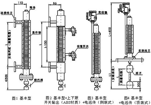 防腐酸堿液位計結構特點圖