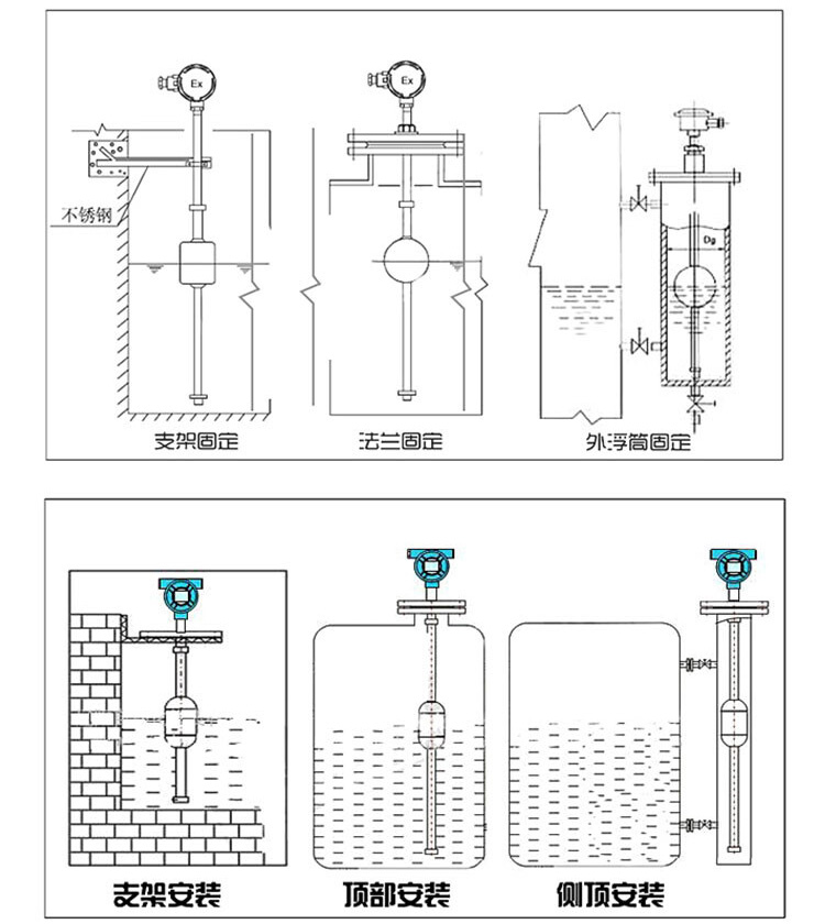 遠傳磁浮球液位計安裝示意圖