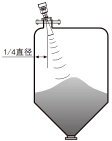 雷達波液位計錐形罐斜角安裝示意圖