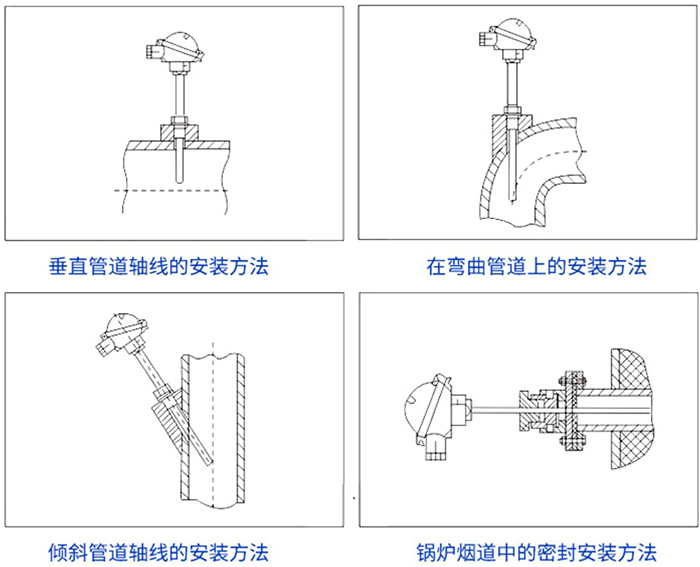 防水熱電偶安裝方法示意圖