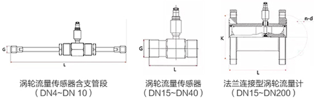 dn65渦輪流量計外形圖