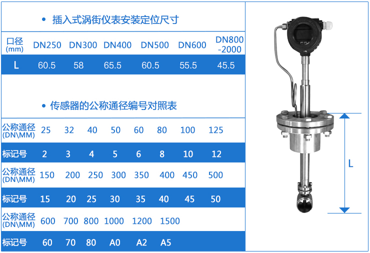 插入式分體式渦街流量計外形尺寸圖