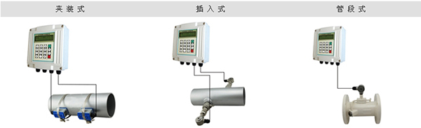 給排水超聲波流量計分類圖