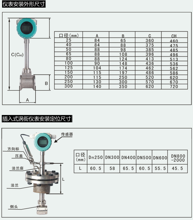 氟氣流量計安裝尺寸圖