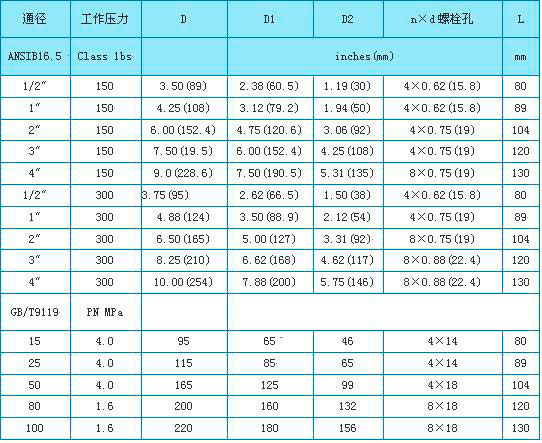 化工轉子流量計外形尺寸圖