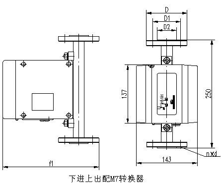 化工轉子流量計外形尺寸圖