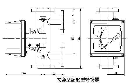 化工轉子流量計外形尺寸圖