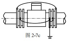 高壓液體流量計接地方式圖三