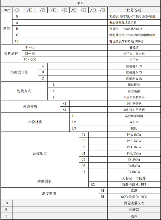 丙醇流量計規格型號選型表