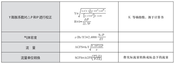 管道天然氣流量計氣體蒸汽選型計算公式