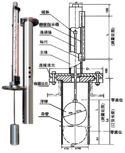 頂裝磁性翻板液位計外形結(jié)構(gòu)圖